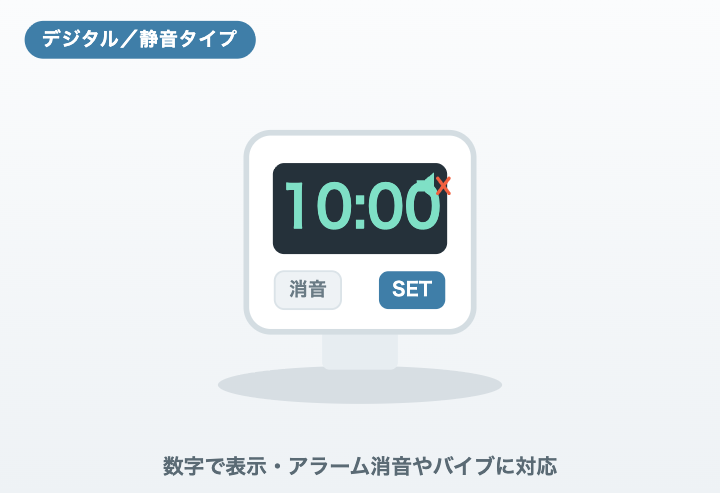 数字表示で消音・バイブに対応したデジタル学習タイマーのイメージ