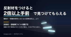 夜道で反射材が光る様子を描いた、反射材と自転車ライトの記事のアイキャッチ画像