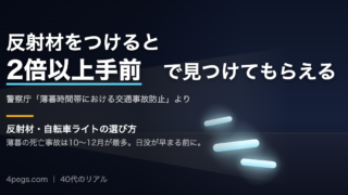 夜道で反射材が光る様子を描いた、反射材と自転車ライトの記事のアイキャッチ画像