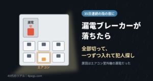 懐中電灯で照らした分電盤で、漏電ブレーカーが落ちエアコン回路が原因と分かるイメージ