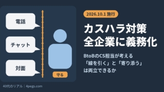 電話・チャット・対面の吹き出しと従業員の間に線が引かれた、カスハラ対策義務化のイメージ