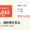 10月の食品値上げ3,033品目の値札と、補助がゼロになった11月の検針票のイメージ